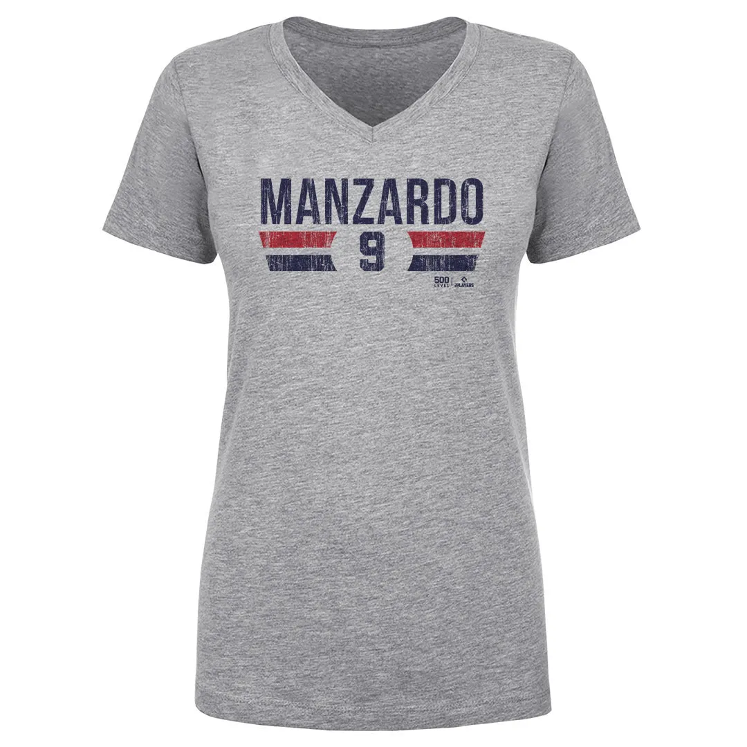 Kyle Manzardo Cleveland Font sold by 500 Level