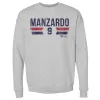 Kyle Manzardo Cleveland Font sold by 500 Level