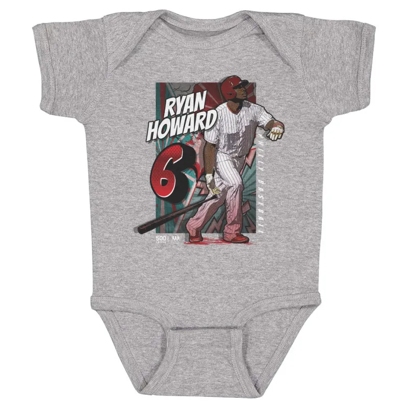 Ryan Howard Philadelphia Comicbook WHT sold by 500 Level