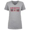 Bronson Arroyo Cincinnati Font sold by 500 Level