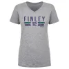 Steve Finley Arizona Font sold by 500 Level