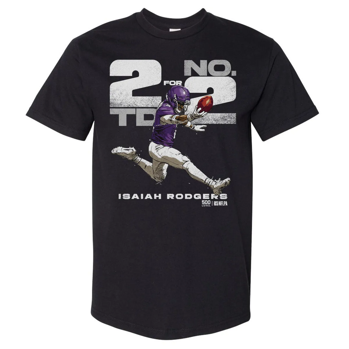 Isaiah Rodgers Minnesota 2 For 2 WHT sold by 500 Level