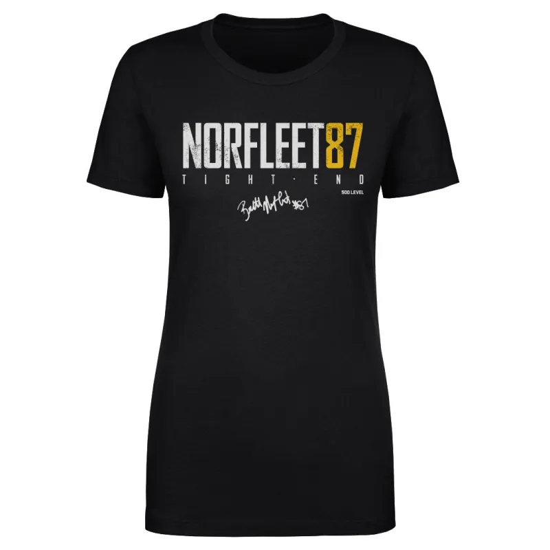 Brett Norfleet College Elite WHT sold by 500 Level