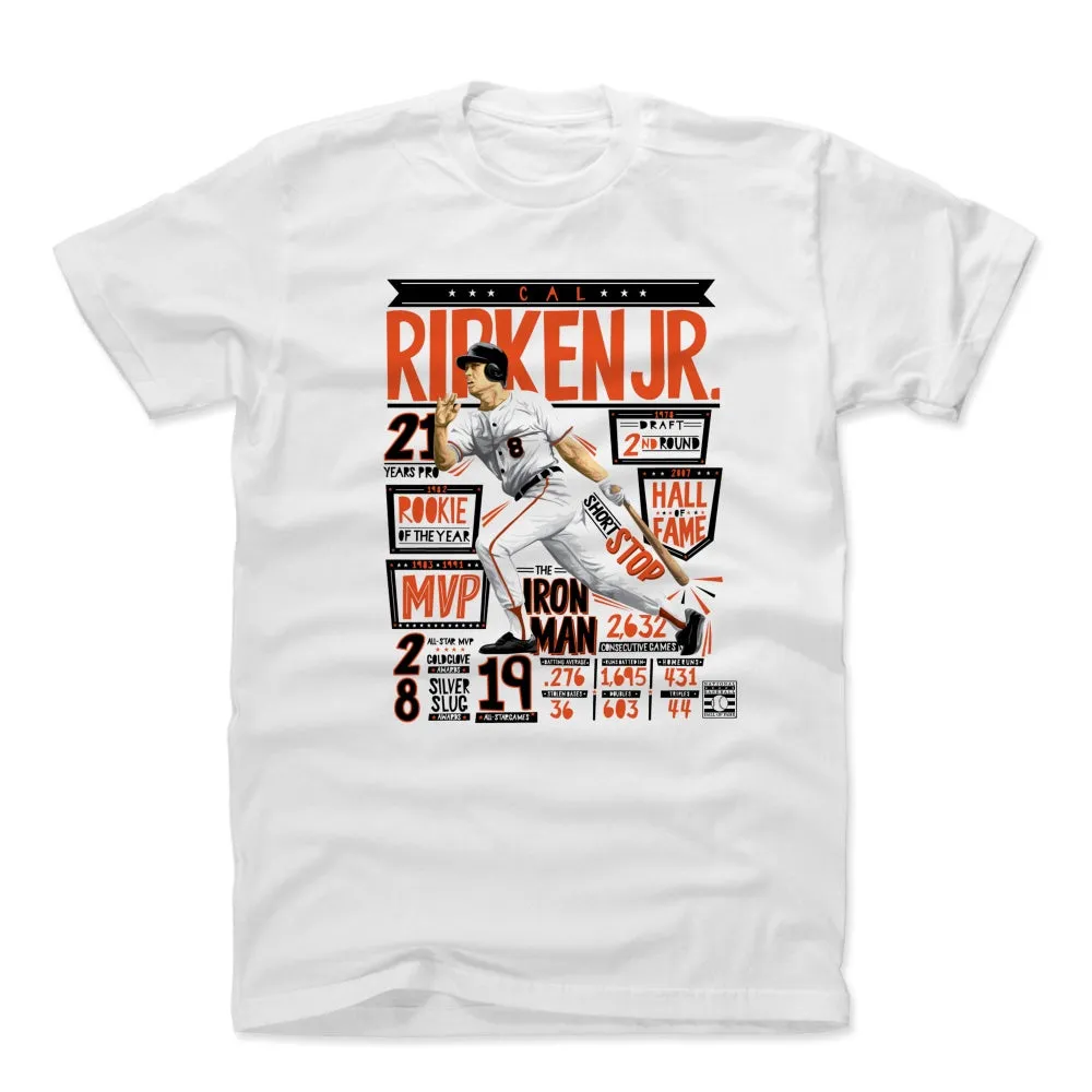 Cal Ripken Jr. Position O sold by 500 Level product image thumbnail 2
