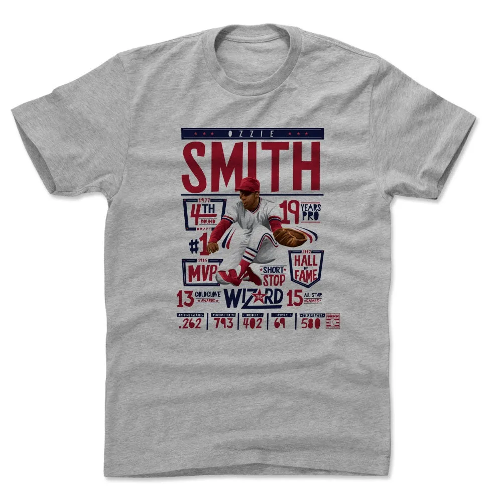 Ozzie Smith Stats R sold by 500 Level product image thumbnail 2