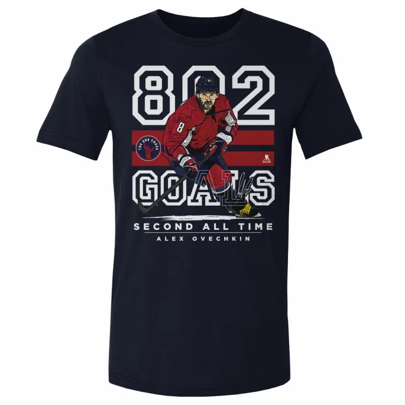 Alex Ovechkin Washington 802 Goals WHT sold by 500 Level