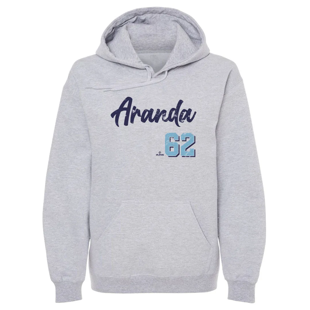 Jonathan Aranda Tampa Bay Script sold by 500 Level