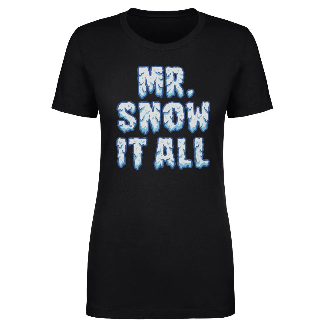 Christmas Mr. Snow It All WHT sold by 500 Level product image thumbnail 2