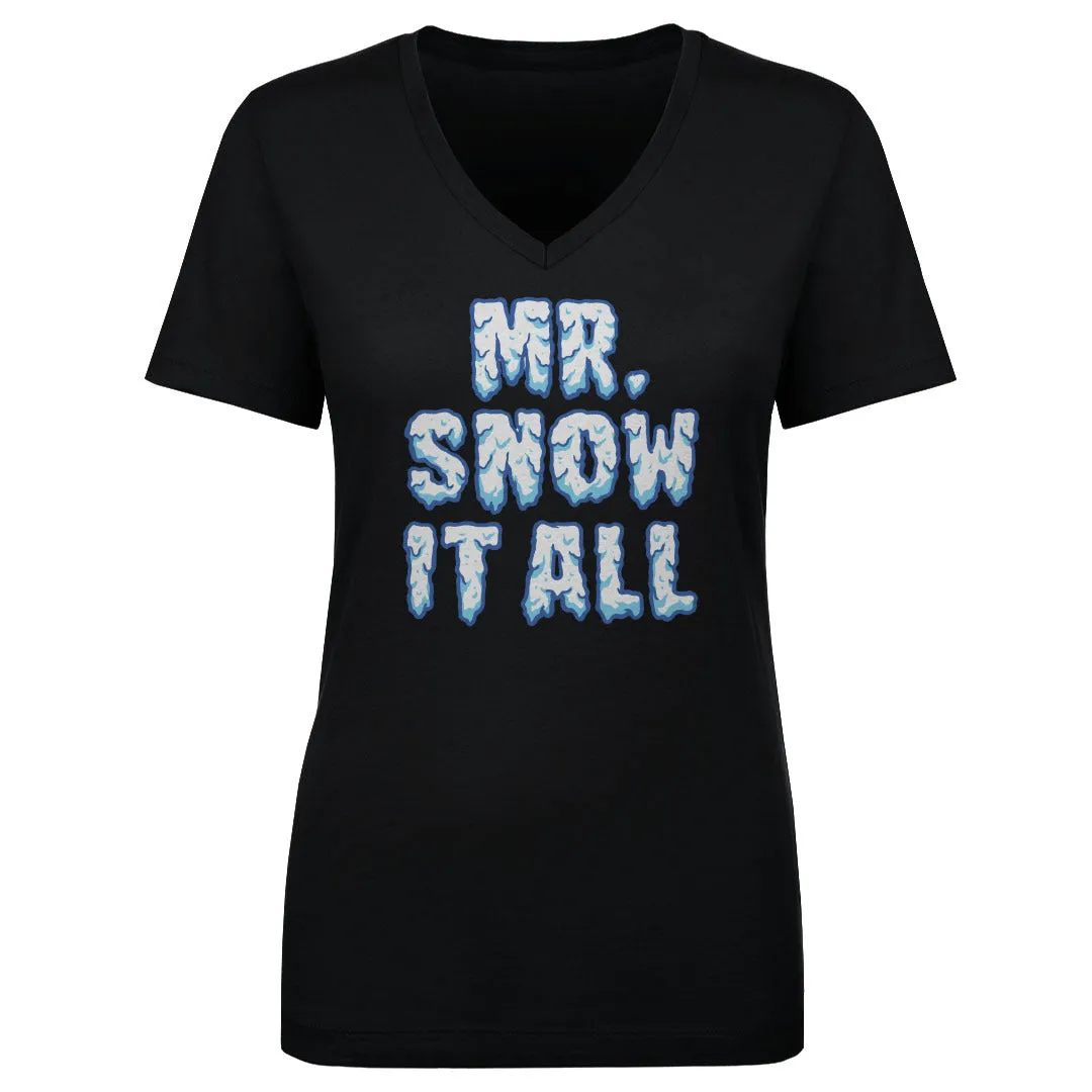 Christmas Mr. Snow It All WHT sold by 500 Level product image thumbnail 2
