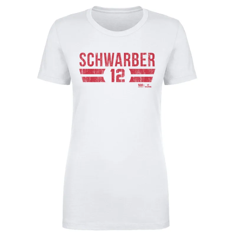 Kyle Schwarber Philadelphia Font made by 500 Level