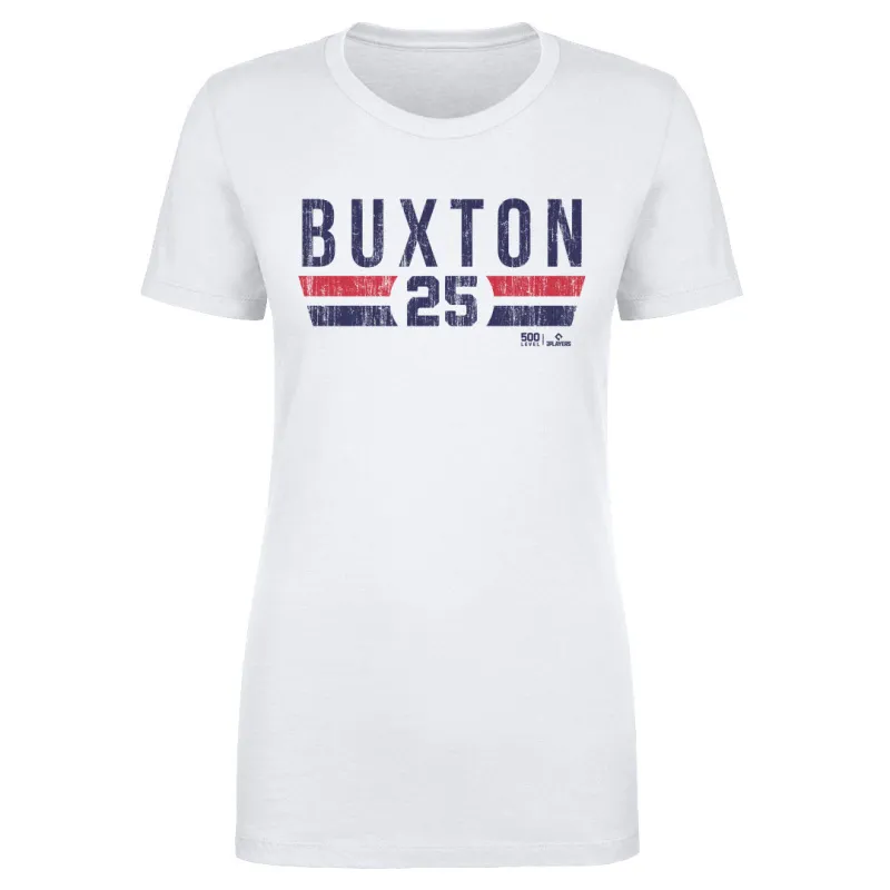 Byron Buxton Minnesota Font sold by 500 Level