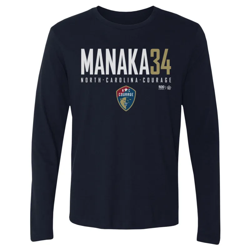 Manaka Matsukubo North Carolina Courage Elite WHT made by 500 Level