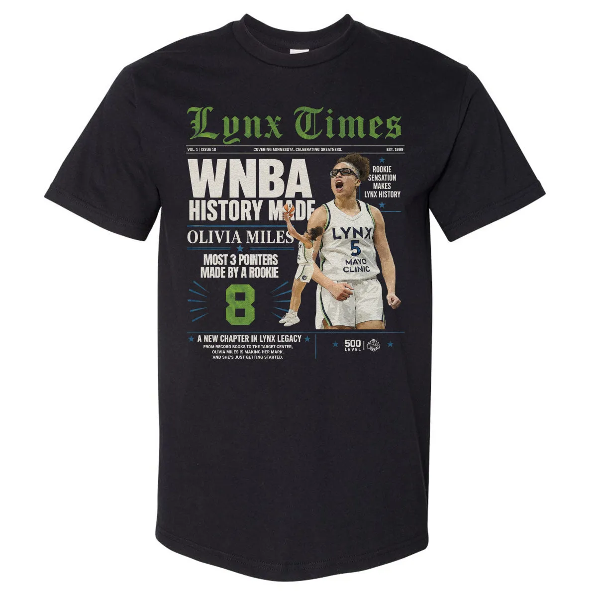 Olivia Miles Minnesota Lynx History Made WHT sold by 500 Level