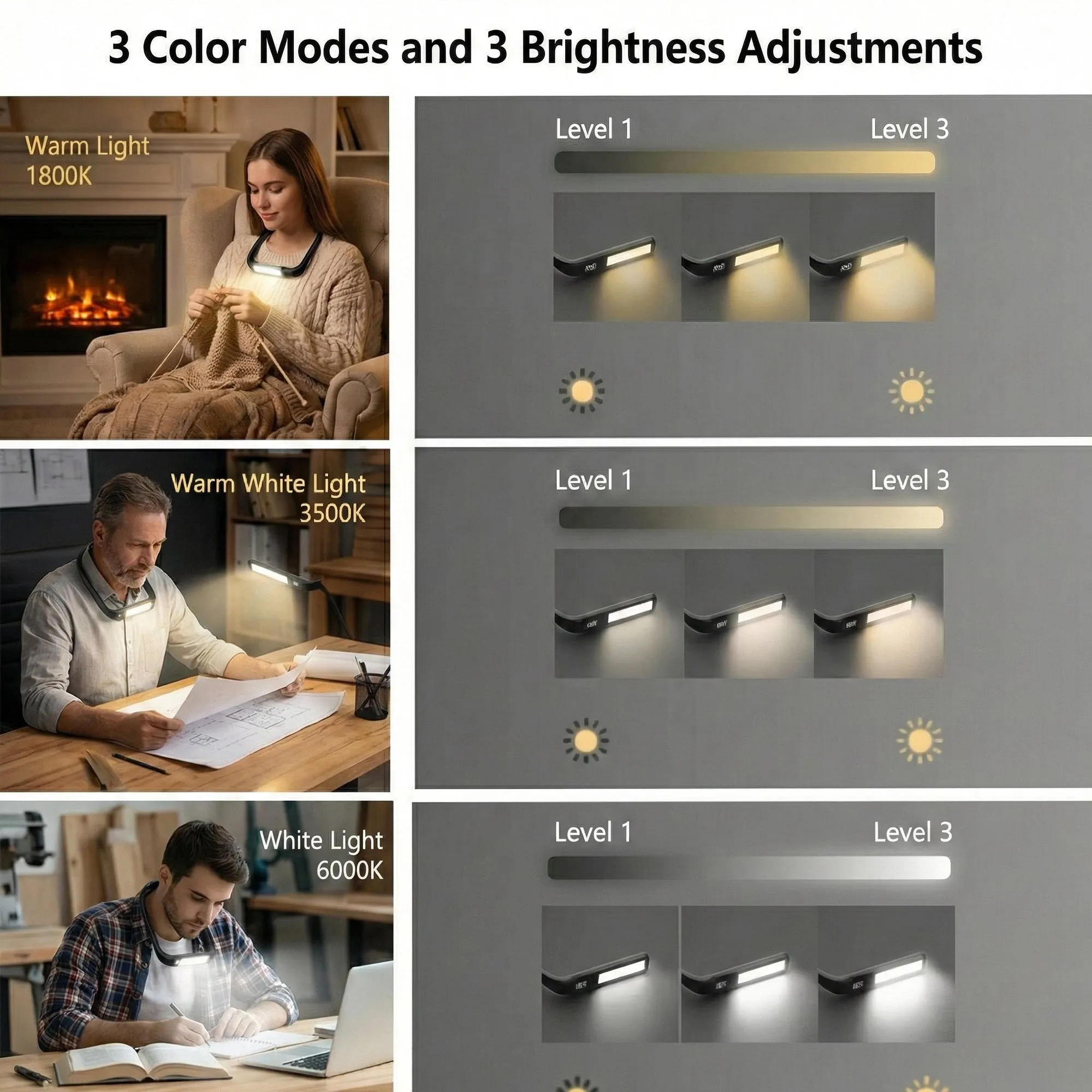 Anna-Kaci Wearable LED Neck Reading Light with Dual Flexible Arms and Digital Display sold by Anna-Kaci product image thumbnail 3