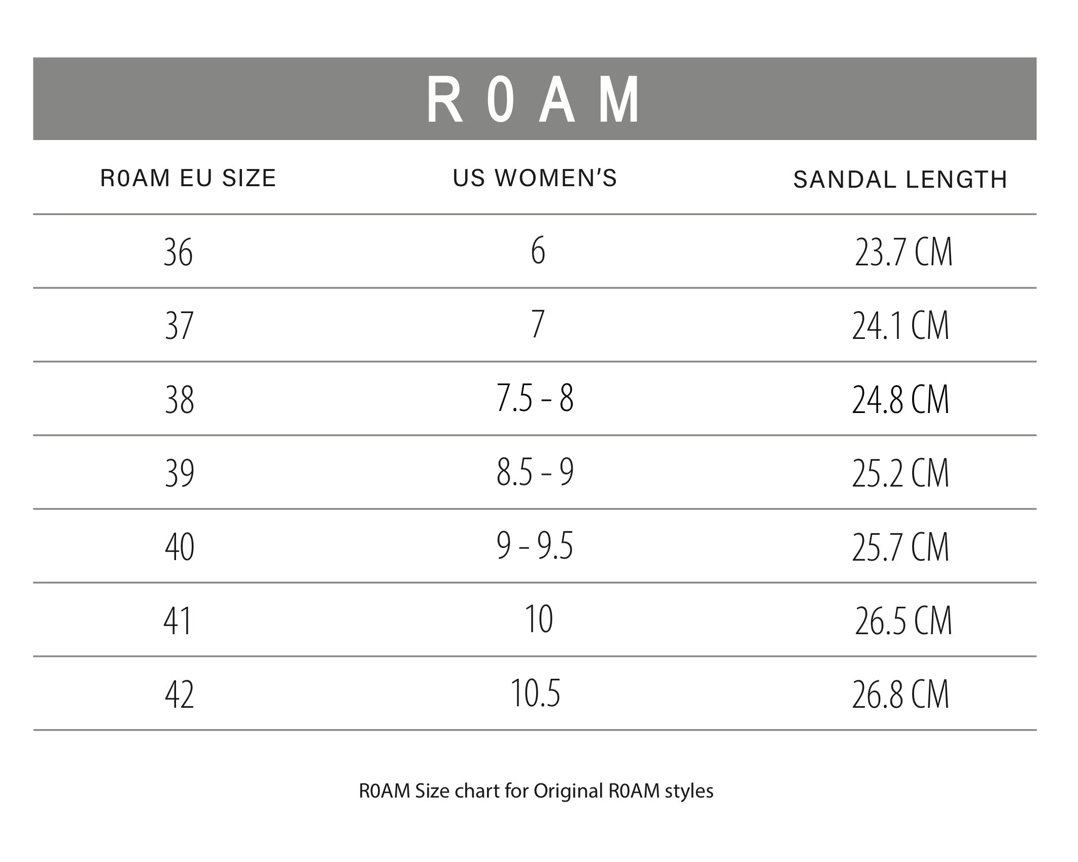 ROAM Mini Cloud Slippers Black Faux Fur sold by ROAM product image thumbnail 4