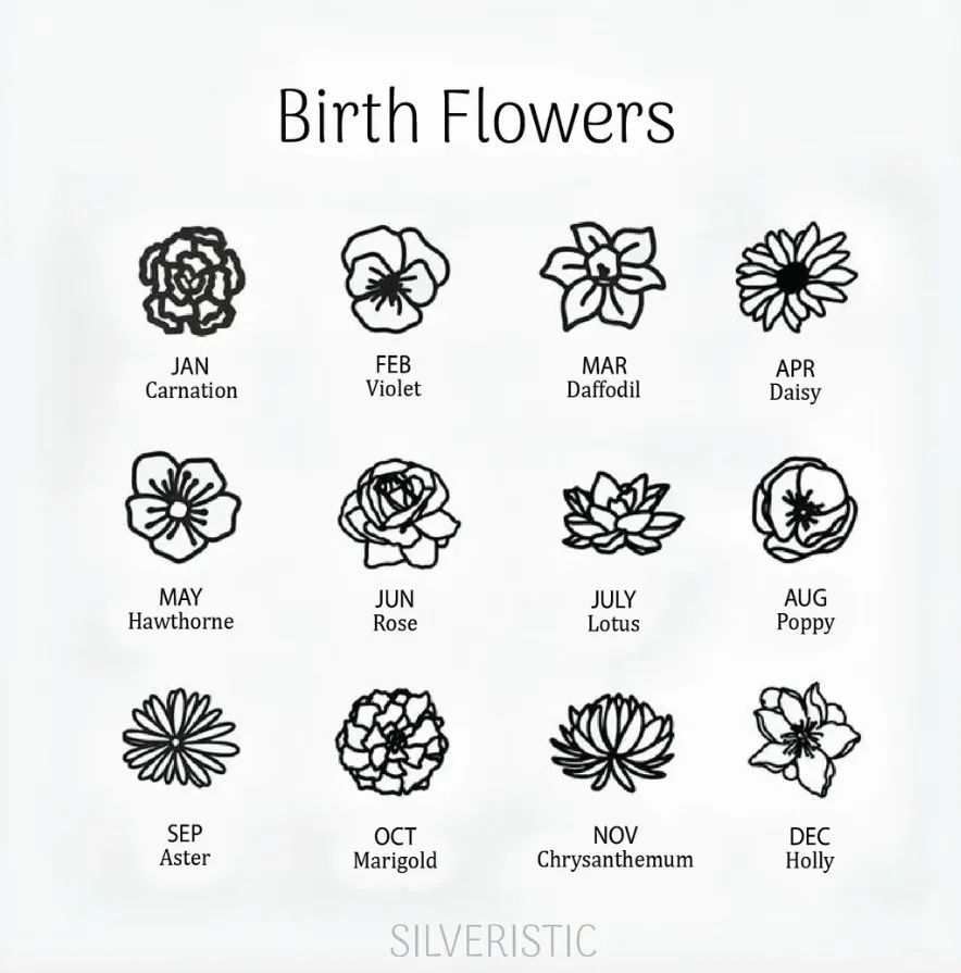 Birthflower Bracelet sold by Belkymood product image thumbnail 5