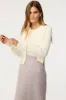 Zoe Slim Fit Cardigan sold by Toccin