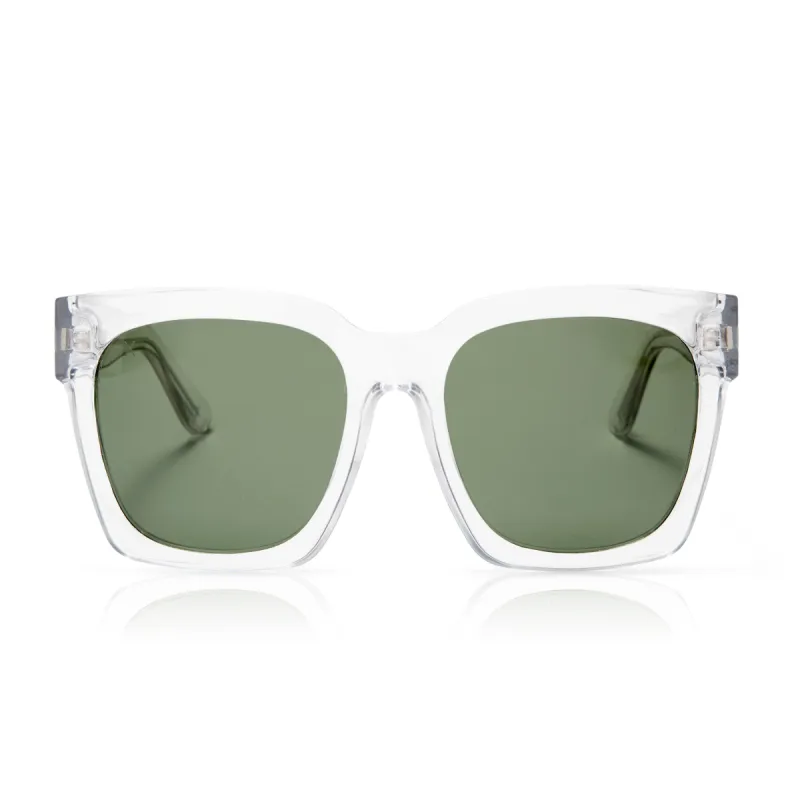 anonymous - clear + g15 sunglasses sold by Dime Optics