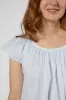 JULIA COTTON NIGHTGOWN sold by Lenora