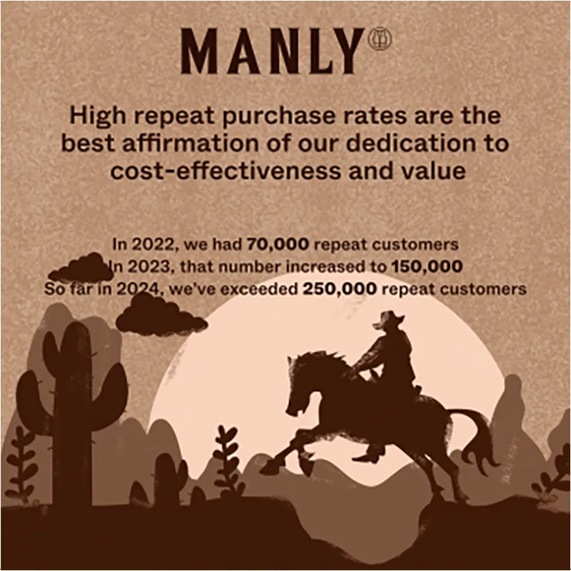 Men's Vintage Suede Button Jacket 90964096U sold by Manly product image thumbnail 5