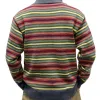 Men's Rainbow Stripe Jacquard Pullover Sweater 08600587X sold by Manly