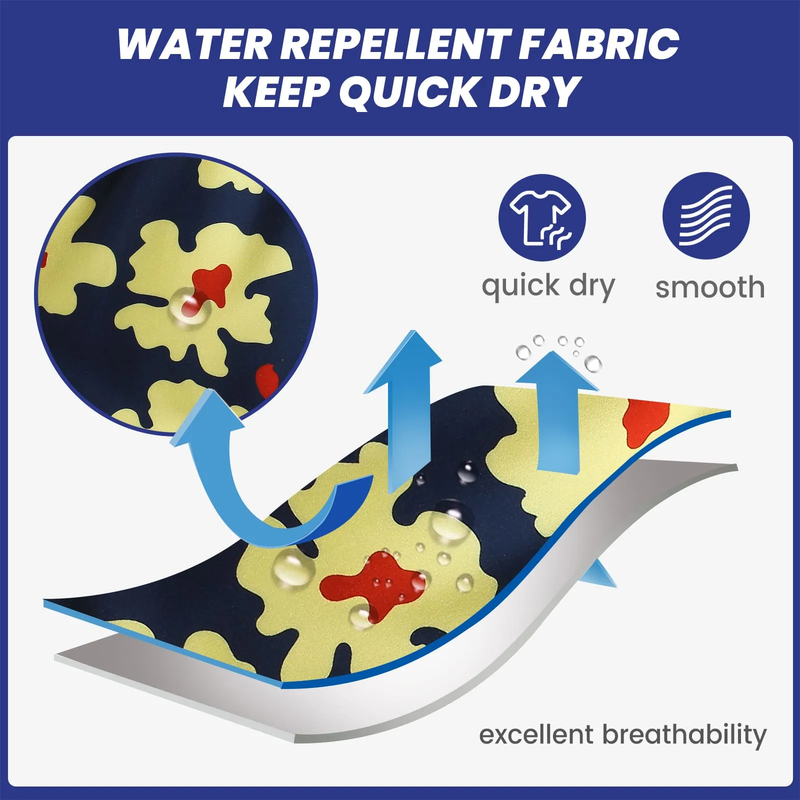 DreamScape Omelette Flower Swim Trunks sold by maamgic product image thumbnail 4