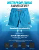 PurePalette Solid Color Stretch Swim Trunks sold by maamgic