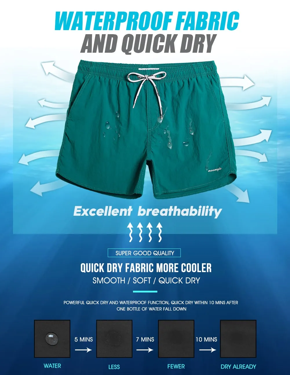 Ocean Spectrum Nylon Solid Color Swim Trunks sold by maamgic product image thumbnail 5