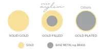 THE MODERN NECKLACE - GOLD sold by Stylin by Aylin