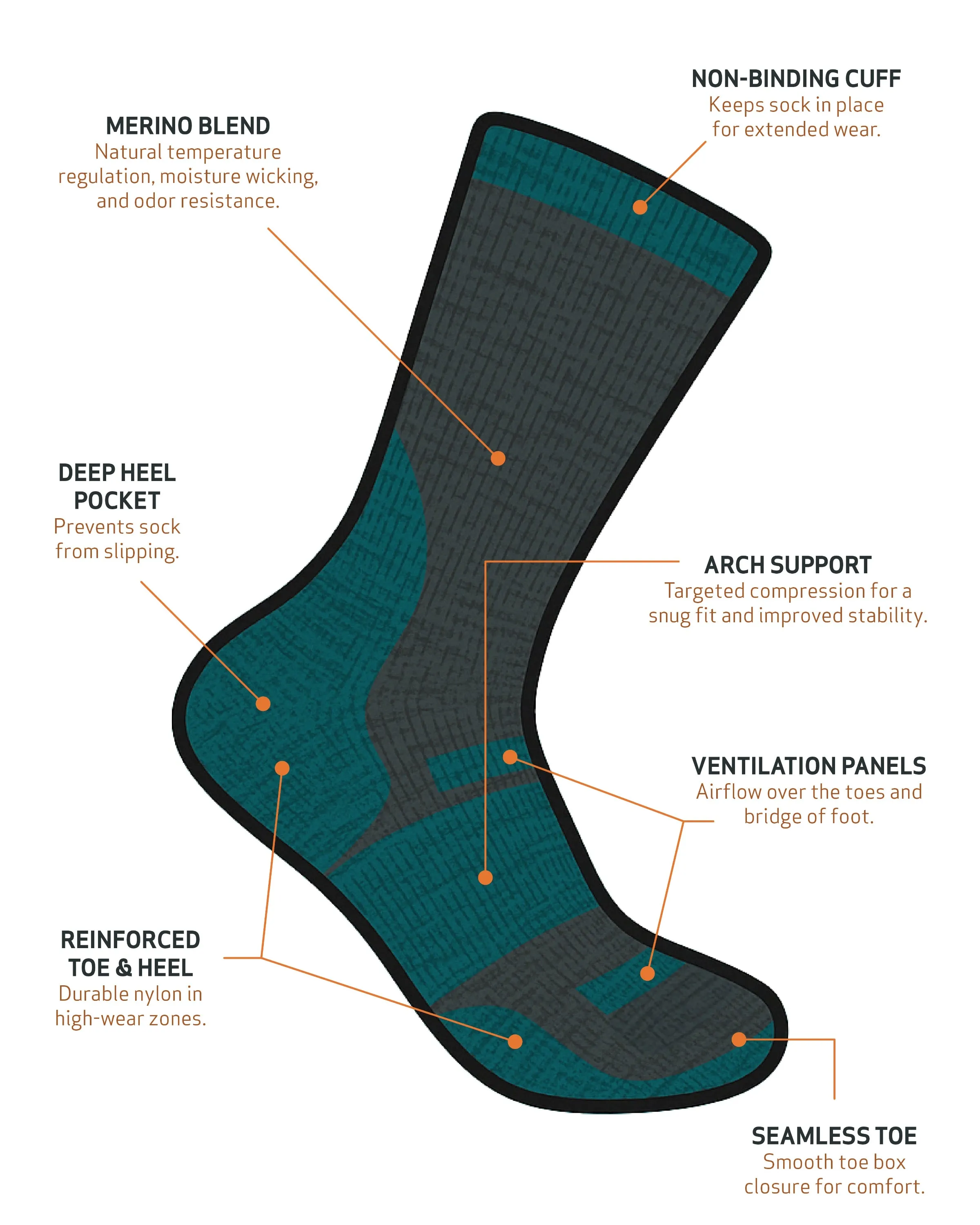 Traveler Socks sold by TEREN Designs product image thumbnail 2