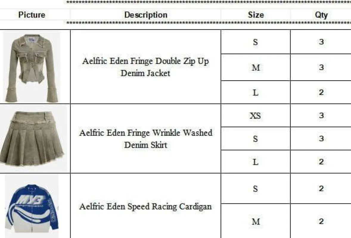 Denim Set and Cardigan sold by Aelfric Eden