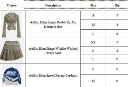 Denim Set and Cardigan sold by Aelfric Eden