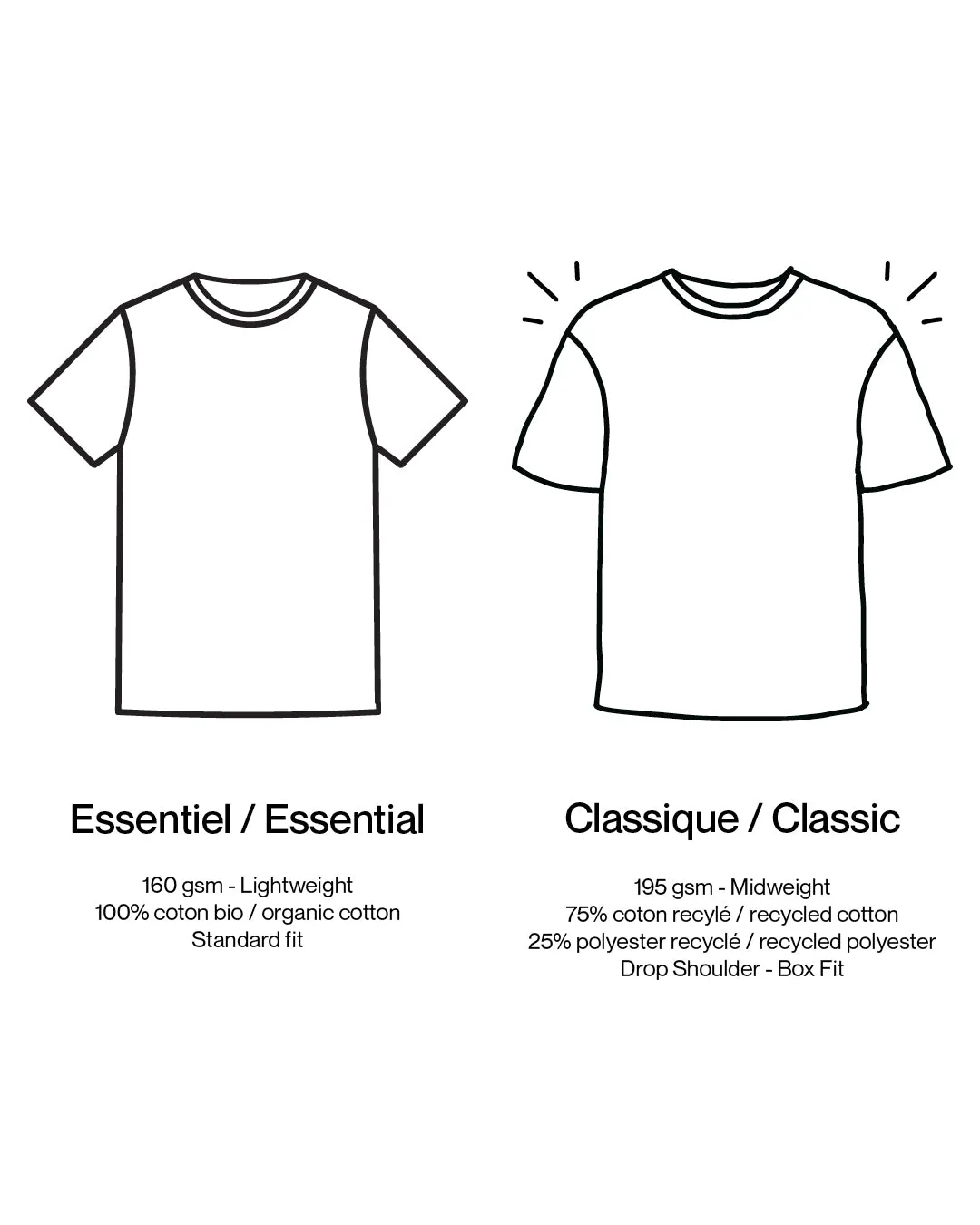 Classic T-Shirt - Black sold by C'est beau product image thumbnail 3
