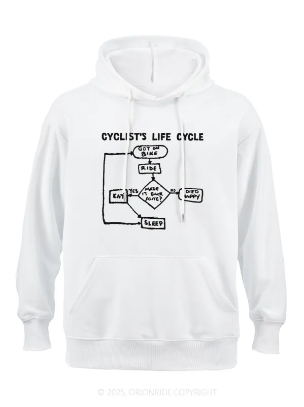 Orionride Thinking Patterns Classic Hoodie sold by Orionride