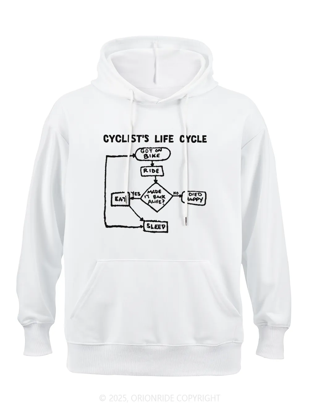 Orionride Thinking Patterns Classic Hoodie sold by Orionride