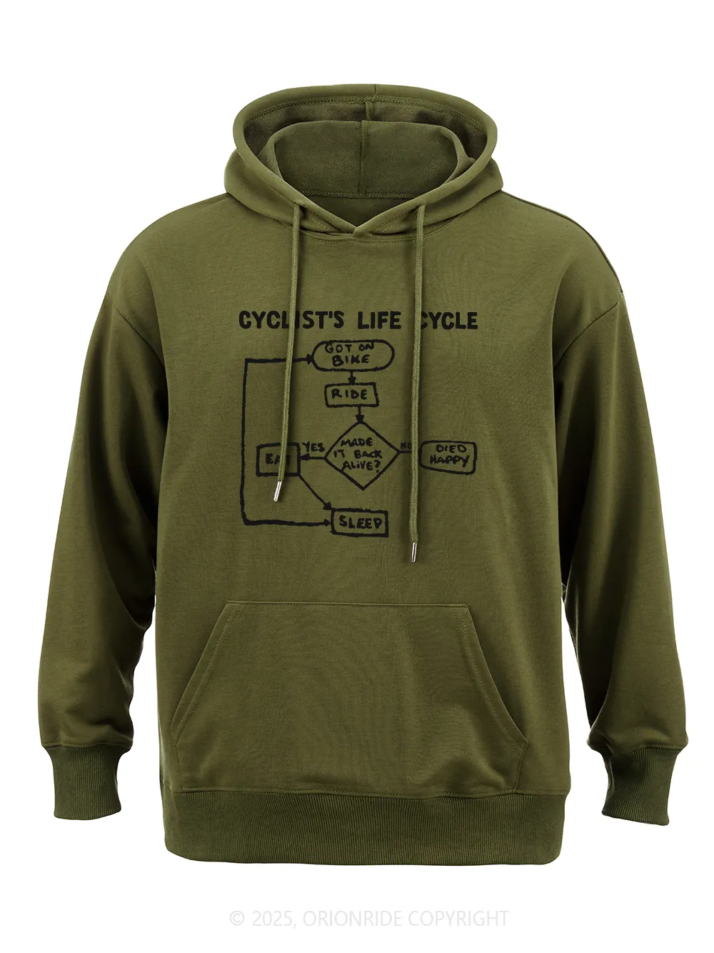 Orionride Thinking Patterns Classic Hoodie sold by Orionride product image thumbnail 4