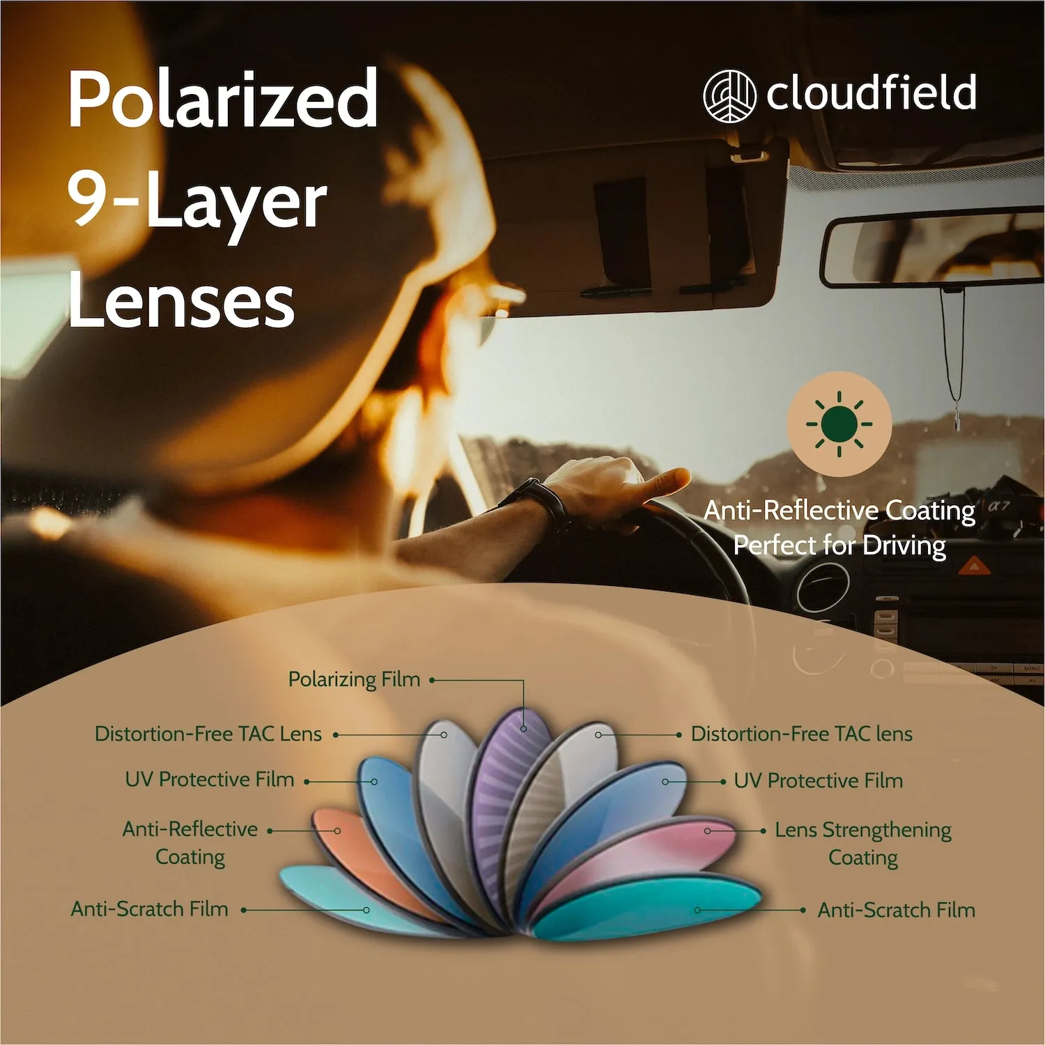 Cloudfield Unisex Polarized Wood Sunglasses - Red sold by Cloudfield product image thumbnail 4