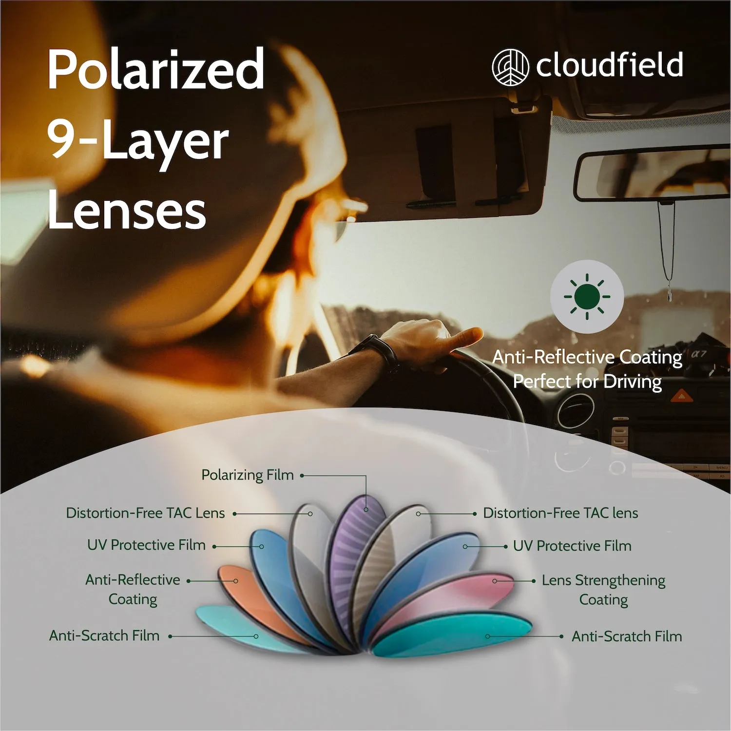 Cloudfield Unisex Polarized Wood Sunglasses - Blue Green sold by Cloudfield product image thumbnail 3