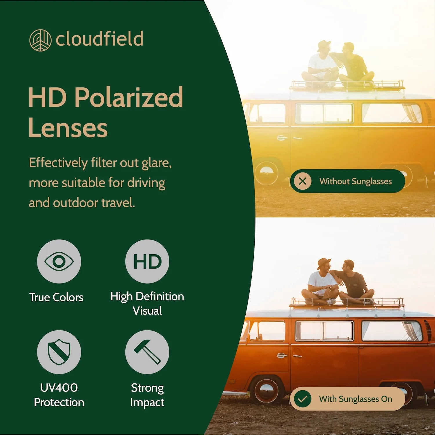 Cloudfield Unisex Polarized Wood Sunglasses - Blue Green sold by Cloudfield product image thumbnail 5