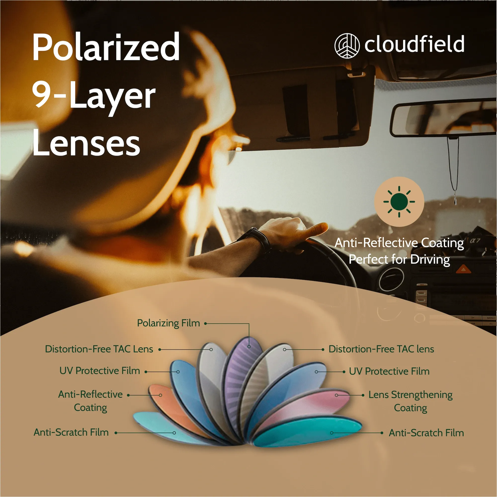 Cloudfield Unisex Polarized Wood Sunglasses - Brown sold by Cloudfield product image thumbnail 3