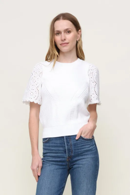 Eyelet Sleeve Sweater made by Design History