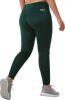 Verglas Warm Legging - Women's|-|Legging Verglas Warm - Femme sold by The Last Hunt