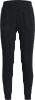 UA Motion Joggers - Girl|-|Pantalon de jogging UA Motion - Fille sold by The Last Hunt