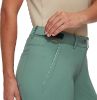 Runbold Pants - Women's|-|Pantalon Runbold - Femme sold by The Last Hunt