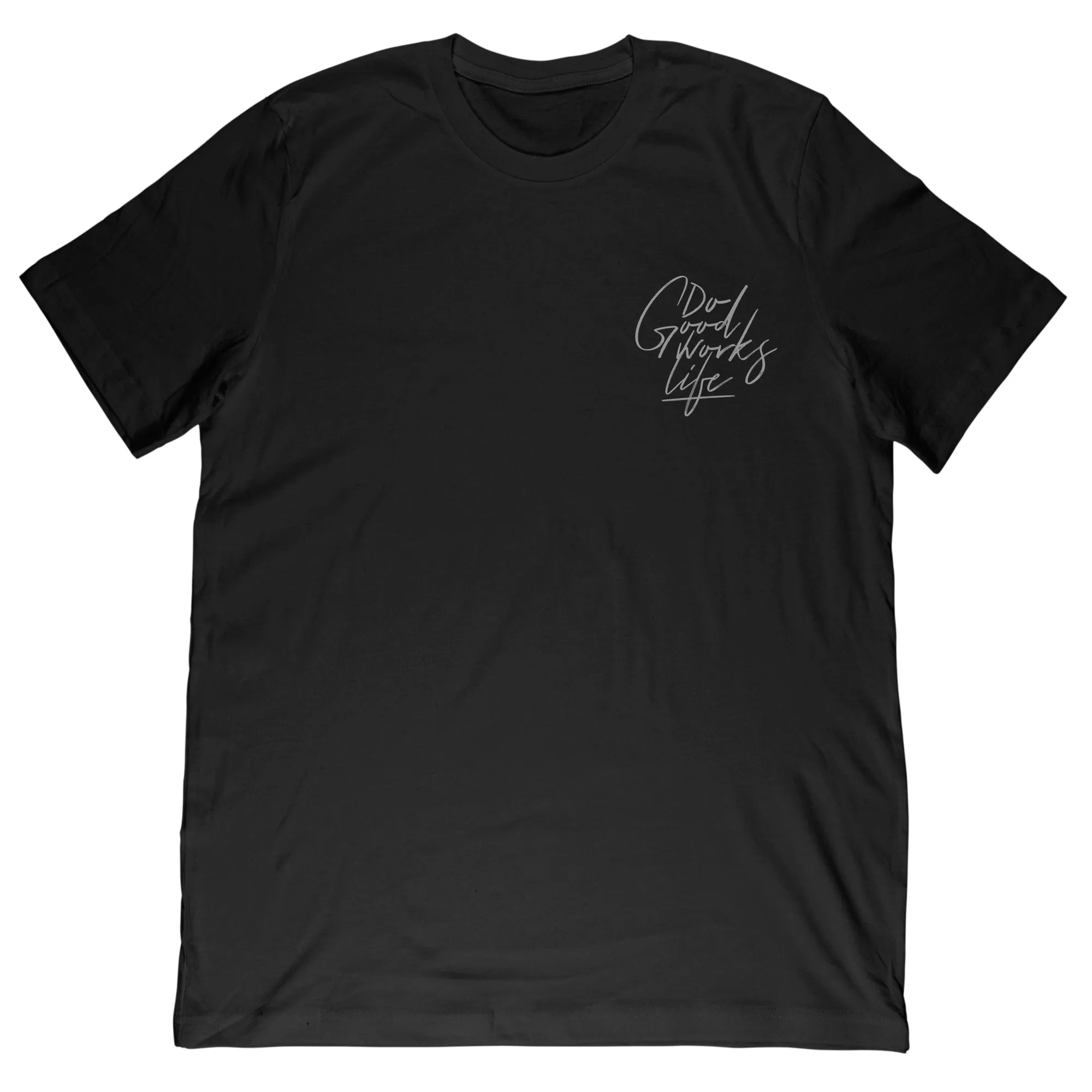 DGW - Script sold by Merchlabs