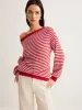 Contrast Trim Striped Swaeter sold by COMMENSE