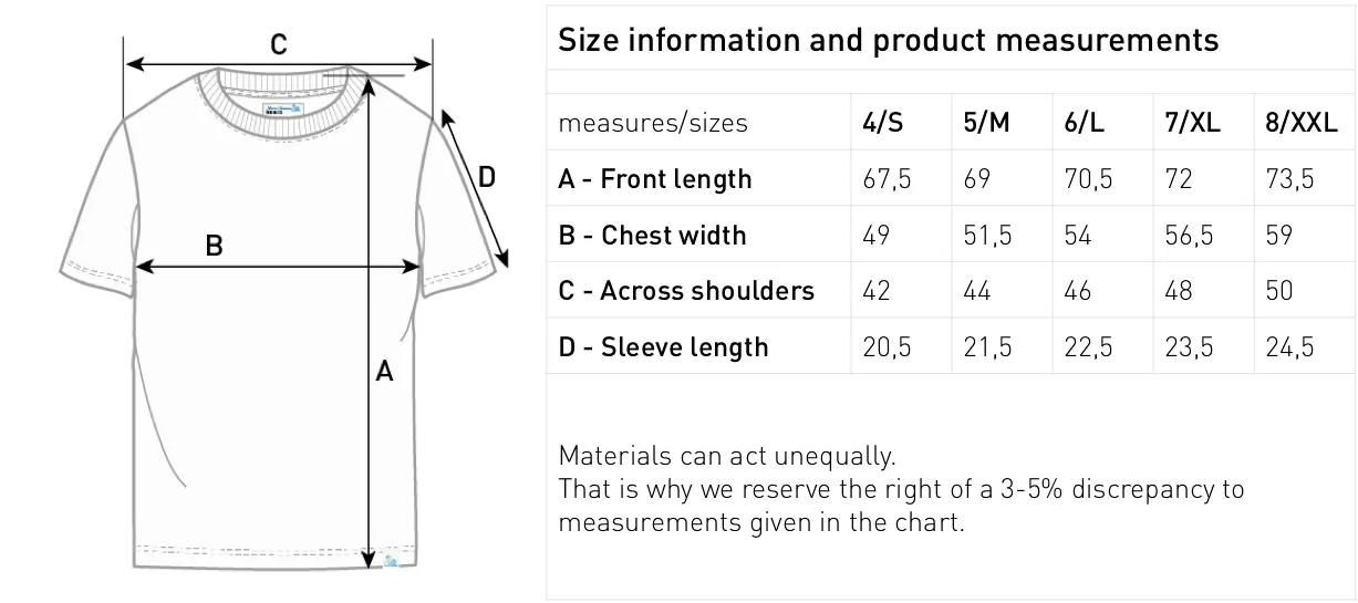 Merz b. Schwanen 1950s Classic Lightweight T-Shirt - Aqua sold by Son of a Stag product image thumbnail 5