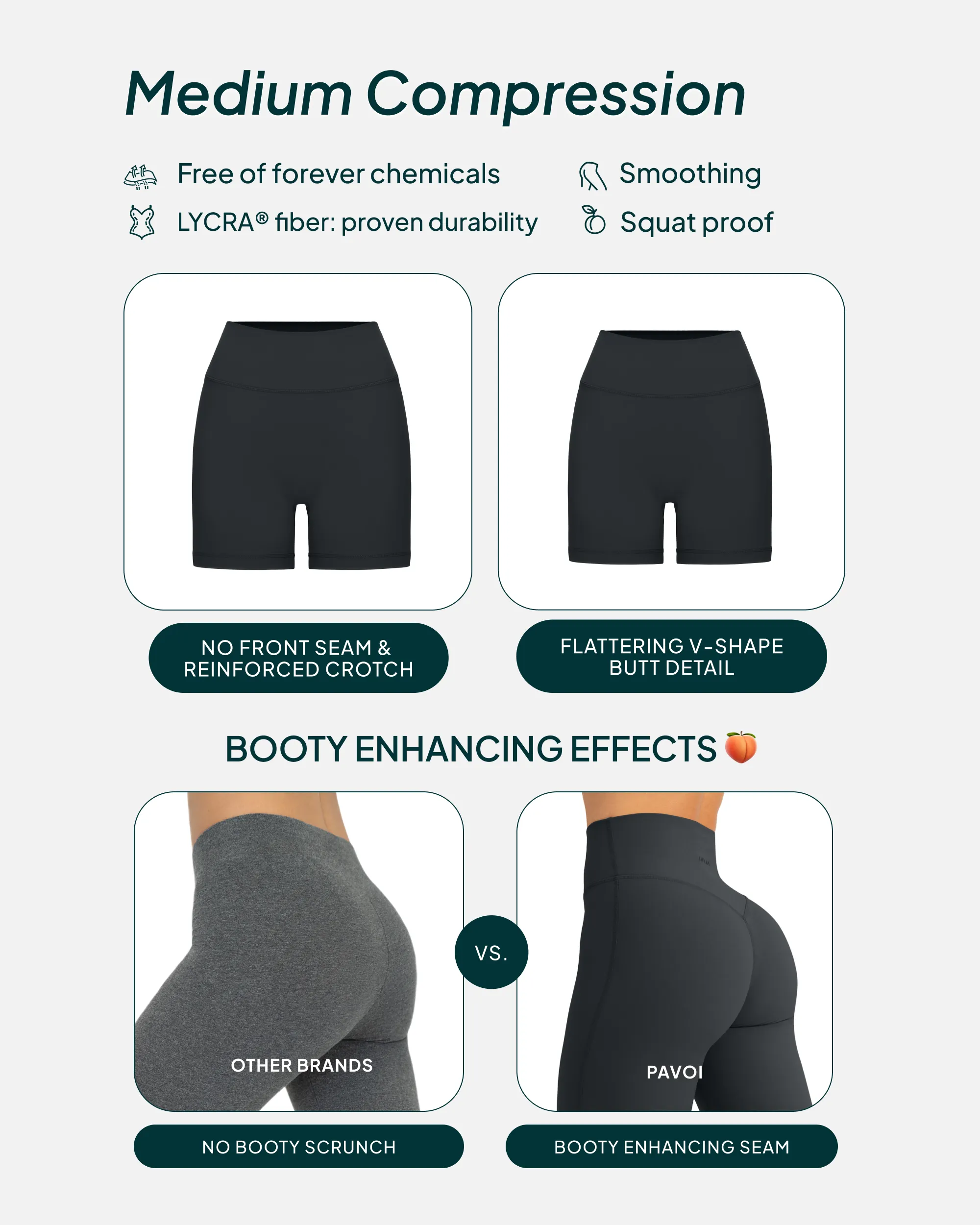 FlexFlow Butt Lifting High-Waisted 4" Biker Shorts sold by PAVOI product image thumbnail 4