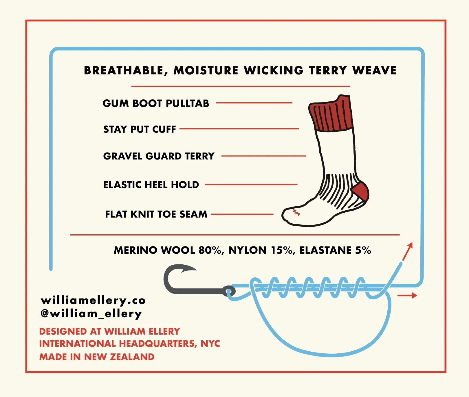 CHARCOAL RED TOPS sold by William Ellery product image thumbnail 3