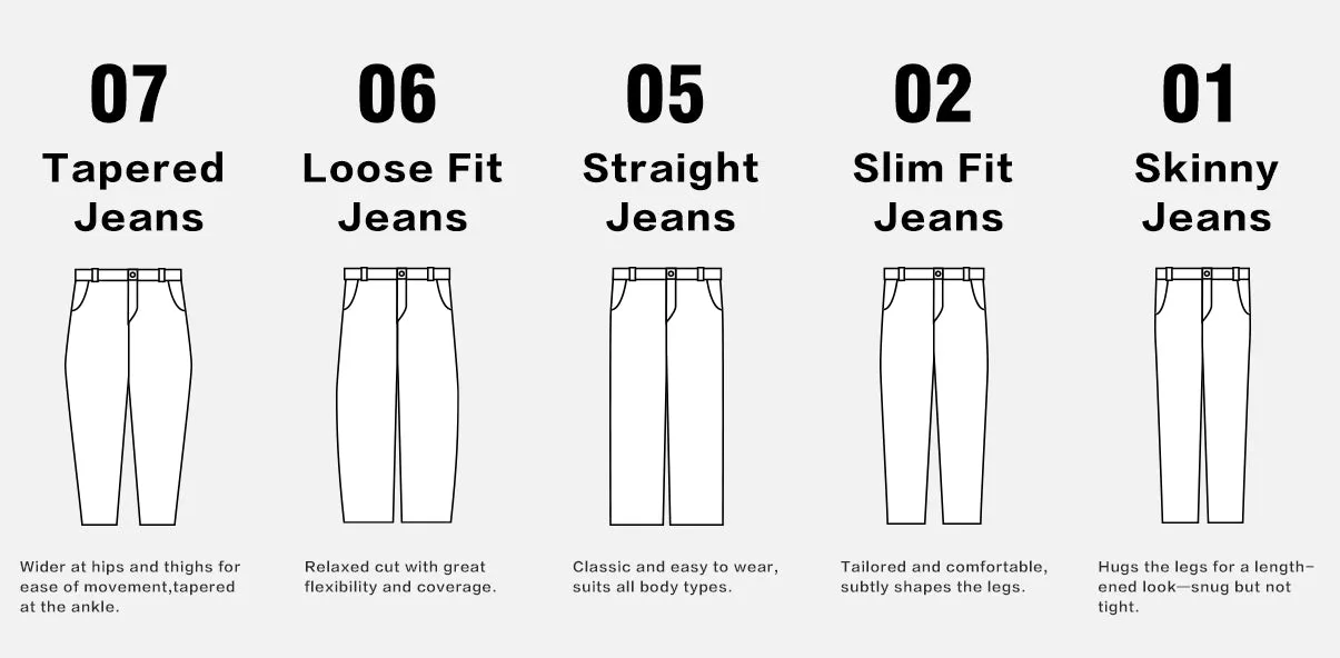 Men's Gradient Whiskered Straight-Leg Jeans sold by PEACEBIRD product image thumbnail 4